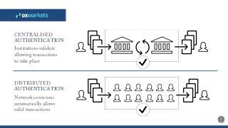 1
5
CENTRALISED
AUTHENTICATION
DISTRIBUTED
AUTHENTICATION
Institutions validate
allowing transactions
to take place
Network consensus
automatically allows
valid transactions
 