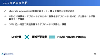ここまでのまとめ
DFT計算 機械学習技術 Neural Network Potential
12
✓ Materials Informaticsが提唱され久しく、様々な事例が発表された
✓ 未知の材料領域へアプローチするために計算化学アプローチ（DFT）が注目されるが計
算コストが課題
✓ DFTに近い精度で高速計算するアプローチは汎用性に課題
 