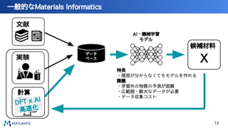 一般的なMaterials Informatics
データ
ベース
AI・機械学習
モデル
計算
候補材料
X
特長
・理屈が分からなくてもモデルを作れる
課題
・学習外の物質の予測が困難
・広範囲・膨大なデータが必要
・データ収集コスト
DFT x AI
高速化
13
 