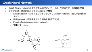 Graph Neural Network
18
● Graph Neural Network：グラフを入力でき、データの “つながり” の情報を学習
● グラフとは：頂点(node) x と辺(edge) e で構成
- Social Network（SNSの結びつきグラフ）、Citation Network（論文の引用を示
すグラフ）
- 商品Network（同時購入された商品を結ぶグラフ）
- Protein-Protein Association Network
- 有機分子　etc…
 