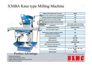 X36BA Knee type Milling Machine
Milling vertical shaft inner cone hole ISO40
Difference from spindle axis to guideway(mm) ...