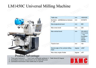 LM1450C Universal Milling Machine
Product Advantage
Table size mm 1600X320
Numbers、width&distance between
T - slot
mm 3X18...