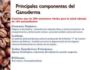Principales componentes del
    Ganoderma
Contiene mas de 200 nutrientes vitales para la salud además
de 154 antioxidantes

Germanio Orgánico.
Oxigena y desintoxica , neutraliza los radicales libres y retrasa el proceso de
envejecimiento y deformación celular, conocido también como anti tumor.
Lentinan.
Un potente polisacárido que activa la producción de linfocitos “T” de nuestro
Sistema de Defensa. También previene la degeneración de los órganos
internos fortaleciendo las células de los tejidos.

Ácidos Ganodericos-Triterpenos.
Agentes Antialérgicos, reductores del colesterol y presión sanguínea.

B-Glucans.
Anti tumor, inmunoestimulante.
 
