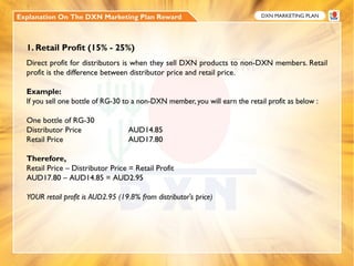 DXN Marketing Plan