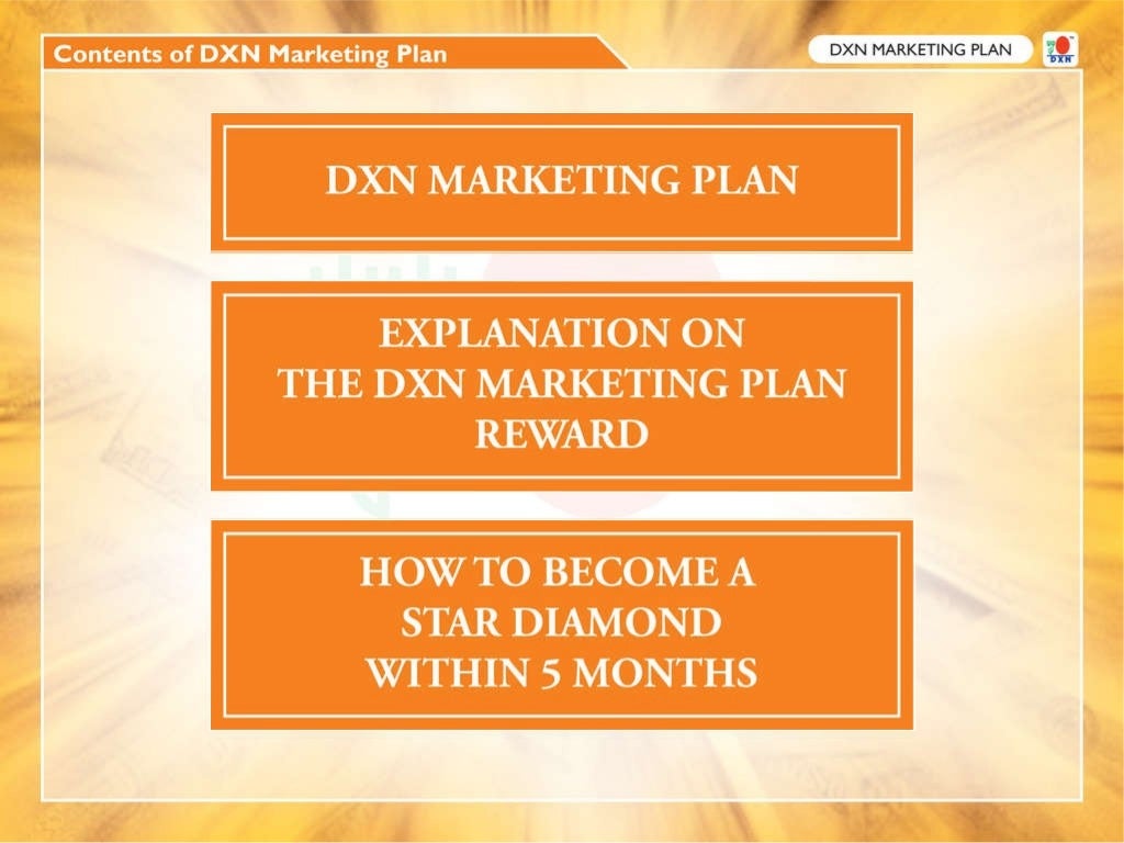 Dxn ranking in world 2020 image