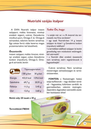 Nutrizhi szójás italpor

  A DXN Nutrizhi italpor instant            Tudta Ön, hogy:
szójaport, maláta kivonatot, növényi
eredetű tejport, cukrot, Ganoderma          • a szóját már az i. e. III. évezred óta ter-
micélium-port, Omega-3 és Omega-6           mesztik mai Kína területén?
zsírsavakat, valamint lecitint tartalmaz.   • egy tasak Nutrizhi-ben 14 g instant
Egy csésze forró vízbe keverve magas        szójapor és közel 1 g Ganoderma lucidum
proteintartalmú ital készíthető.            (mycelium) található?
                                            • a termékben található szójapor és lecitin
Összetevők:                                 genetikailag nem módosított vetőmagok-
instant szójapor, maláta kivonat, növé-     ból származik?
nyi eredetű tejpor, cukor, Ganoderma        • a Nutrizhi állati eredetű összetevőt
lucidum (mycelium), Omega-3, Ome-           nem tartalmaz, ezért vegetáriánusok is
ga-6 zsírsavak, lecitin                     fogyaszthatják?

                                               Cukrot tartalmaz. Nem tartalmaz
                 Tápanyagtartalom
                                            mesterséges színezőanyagot és tartó-
               100 g-ban     30 g-ban       sítószereket.

 Energia      432,0 kcal    129,6 kcal        FONTOS: a fitoösztrogén hatású
 Szénhidrát      69,7 g      20,91 g        szója-izoflavonok – nagy dózisban törté-
                                            nő – fogyasztása, különösen serdülő- és
 Fehérje         11,5 g       3,45 g        gyermekkorban, valamint ösztrogén-
 Zsír            12,0 g       3,60 g        dependens daganatban szenvedők eseté-
                                            ben kockázatos lehet!

Nettó súly: 20 tasak x 30 g



Termékkód: FB044




                                                                                            15
 