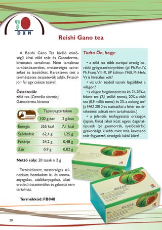 Reishi Gano tea

       A Reishi Gano Tea kiváló minő-           Tudta Ön, hogy:
     ségű kínai zöld teát és Ganoderma-
     kivonatot tartalmaz. Nem tartalmaz            • a zöld tea több európai ország ko-
     tartósítószereket, mesterséges színe-      rábbi gyógyszerkönyvében (pl. Ph.Por. IV,
     zéket és ízesítőket. Karakteres ízét a     Ph.Franç.VIII-X, BP Edition 1968, Ph.Helv.
     természetes összetevők adják. Frissül-     V) is hivatalos volt?
     jön fel egy csésze teával!                    • víz után teából isznak legtöbbet a
                                                világon?
     Összetevők:                                   • a világon forgalmazott tea kb. 76-78%-a
     zöld tea (Camellia sinensis),              fekete tea (2,1 millió tonna), 20%-a zöld
     Ganoderma-kivonat                          tea (0,9 millió tonna) és 2%-a oolong tea?
                                                [a FAO 2010-es statisztikái a fehér tea ér-
                       Tápanyagtartalom         tékesítési adatait nem tartalmazták.]
                                                   • a jelentős teafogyasztó országok
                    100 g-ban        2 g-ban
                                                (Japán, Kína) lakói közt egyes daganat-
      Energia        355 kcal        7,1 kcal   típusok (pl. gyomorrák, nyelőcsőrák)
                                                gyakorisága kisebb, mint más, kevesebb
      Szénhidrát      62,4 g         1,25 g     teát fogyasztó országok lakói közt?
      Fehérje         24,2 g         0,48 g
      Zsír             0,9 g         0,02 g

     Nettó súly: 20 tasak x 2 g

       Tartósítószert, mesterséges szí-
     nezéket, hozzáadott íz- és aroma-
     anyagokat, adalékanyagokat, állati
     eredetű összetevőket és gabonát nem
     tartalmaz.

       Termékkód: FB048




20
 