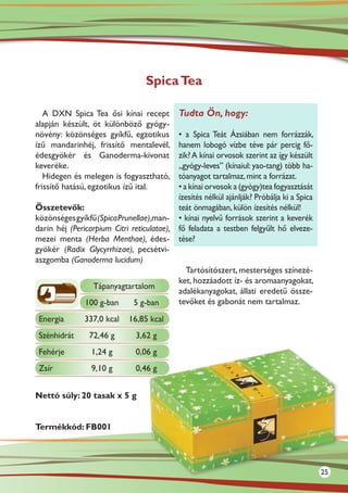 Spica Tea

   A DXN Spica Tea ősi kínai recept          Tudta Ön, hogy:
alapján készült, öt különböző gyógy-
növény: közönséges gyíkfű, egzotikus       • a Spica Teát Ázsiában nem forrázzák,
ízű mandarinhéj, frissítő mentalevél,      hanem lobogó vízbe téve pár percig fő-
édesgyökér és Ganoderma-kivonat            zik? A kínai orvosok szerint az így készült
keveréke.                                  „gyógy-leves” (kínaiul: yao-tang) több ha-
   Hidegen és melegen is fogyasztható,     tóanyagot tartalmaz, mint a forrázat.
frissítő hatású, egzotikus ízű ital.       • a kínai orvosok a (gyógy)tea fogyasztását
                                           ízesítés nélkül ajánlják? Próbálja ki a Spica
Összetevők:                                teát önmagában, külön ízesítés nélkül!
közönséges gyíkfű (Spica Prunellae),man- • kínai nyelvű források szerint a keverék
darin héj (Pericarpium Citri reticulatae), fő feladata a testben felgyűlt hő elveze-
mezei menta (Herba Menthae), édes- tése?
gyökér (Radix Glycyrrhizae), pecsétvi-
aszgomba (Ganoderma lucidum)
                                              Tartósítószert, mesterséges színezé-
                                           ket, hozzáadott íz- és aromaanyagokat,
                 Tápanyagtartalom
                                           adalékanyagokat, állati eredetű össze-
               100 g-ban      5 g-ban      tevőket és gabonát nem tartalmaz.

 Energia       337,0 kcal    16,85 kcal
 Szénhidrát      72,46 g       3,62 g
 Fehérje         1,24 g        0,06 g
 Zsír            9,10 g        0,46 g
 	
Nettó súly: 20 tasak x 5 g


Termékkód: FB001




                                                                                           25
 