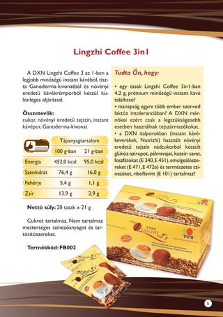 Lingzhi Coffee 3in1

  A DXN Lingzhi Coffee 3 az 1-ben a       Tudta Ön, hogy:
legjobb minőségű instant kávéból, tisz-
ta Ganoderma-kivonatból és növényi        • egy tasak Lingzhi Coffee 3in1-ban
eredetű kávékrémporból készül kü-         4,2 g, prémium minőségű instant kávé
lönleges eljárással.                      található?
                                          • manapság egyre több ember szenved
Összetevők:                               laktóz intoleranciában? A DXN mér-
cukor, növényi eredetű tejszín, instant   nökei ezért csak a legszükségesebb
kávépor, Ganoderma-kivonat                esetben használnak tejszármazékokat.
                                          • a DXN italporokban (instant kávé-
                Tápanyagtartalom          keverékek, Nutrizhi) használt növényi
                                          eredetű tejszín nádcukorból készült
              100 g-ban     21 g-ban      glükóz-szirupot, pálmavajat, kazein savat,
 Energia      452,0 kcal   95,0 kcal      foszfátokat (E 340, E 451), emulgeálósze-
                                          reket (E 471, E 472e) és természetes szí-
 Szénhidrát     76,4 g       16,0 g       nezéket, riboflavint (E 101) tartalmaz?
 Fehérje        5,4 g        1,1 g
 Zsír           13,9 g       2,9 g

  Nettó súly: 20 tasak x 21 g

  Cukrot tartalmaz. Nem tartalmaz
mesterséges színezőanyagot és tar-
tósítószereket.

  Termékkód: FB002




                                                                                       5
 