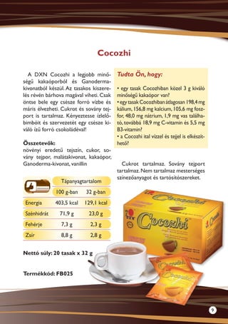 Cocozhi

  A DXN Cocozhi a legjobb minő-          Tudta Ön, hogy:
ségű kakaóporból és Ganoderma-
kivonatból készül. Az tasakos kiszere-   • egy tasak Cocozhiban közel 3 g kiváló
lés révén bárhova magával viheti. Csak   minőségű kakaópor van?
öntse bele egy csésze forró vízbe és     • egy tasak Cocozhiban átlagosan 198,4 mg
máris élvezheti. Cukrot és sovány tej-   kálium, 156,8 mg kalcium, 105,6 mg fosz-
port is tartalmaz. Kényeztesse ízlelő-   for, 48,0 mg nátrium, 1,9 mg vas találha-
bimbóit és szervezetét egy csésze ki-    tó, továbbá 18,9 mg C-vitamin és 5,5 mg
váló ízű forró csokoládéval!             B3-vitamin?
                                         • a Cocozhi ital vízzel és tejjel is elkészít-
Összetevők:                              hető?
növényi eredetű tejszín, cukor, so-
vány tejpor, malátakivonat, kakaópor,
Ganoderma-kivonat, vanillin                Cukrot tartalmaz. Sovány tejport
                                         tartalmaz. Nem tartalmaz mesterséges
                                         színezőanyagot és tartósítószereket.
                Tápanyagtartalom
              100 g-ban    32 g-ban
Energia       403,5 kcal   129,1 kcal
 Szénhidrát    71,9 g       23,0 g
 Fehérje        7,3 g        2,3 g
 Zsír           8,8 g        2,8 g


Nettó súly: 20 tasak x 32 g


Termékkód: FB025




                                                                                          9
 