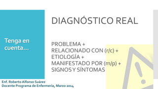 Tenga en
cuenta…
DIAGNÓSTICO REAL
PROBLEMA +
RELACIONADO CON (r/c) +
ETIOLOGÍA +
MANIFESTADO POR (m/p) +
SIGNOSY SÍNTOMAS
Enf. Roberto Alfonso Suárez
Docente Programa de Enfermería, Marzo 2014
 