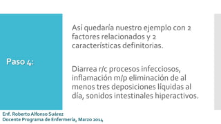 Paso 4:
Así quedaría nuestro ejemplo con 2
factores relacionados y 2
características definitorias.
Diarrea r/c procesos infecciosos,
inflamación m/p eliminación de al
menos tres deposiciones líquidas al
día, sonidos intestinales hiperactivos.
Enf. Roberto Alfonso Suárez
Docente Programa de Enfermería, Marzo 2014
 