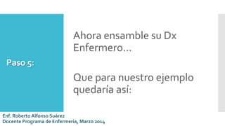 Paso 5:
Ahora ensamble su Dx
Enfermero…
Que para nuestro ejemplo
quedaría así:
Enf. Roberto Alfonso Suárez
Docente Programa de Enfermería, Marzo 2014
 