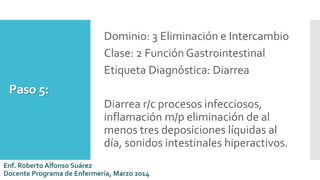 Paso 5:
Dominio: 3 Eliminación e Intercambio
Clase: 2 Función Gastrointestinal
Etiqueta Diagnóstica: Diarrea
Diarrea r/c procesos infecciosos,
inflamación m/p eliminación de al
menos tres deposiciones líquidas al
día, sonidos intestinales hiperactivos.
Enf. Roberto Alfonso Suárez
Docente Programa de Enfermería, Marzo 2014
 