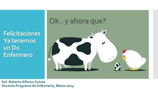 Felicitaciones
Ya tenemos
un Dx
Enfermero
Ok.. y ahora que?
Enf. Roberto Alfonso Suárez
Docente Programa de Enfermería, Marzo 2014
 
