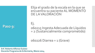 Paso 9:
Elija el grado de la escala en la que se
encuentra su paciente AL MOMENTO
DE LAVALORACIÓN
Ej.
060215 Ingesta Adecuada de Líquidos
= 2 (Sustancialmente comprometido)
060226 Diarrea = 1 (Grave)
Enf. Roberto Alfonso Suárez
Docente Programa de Enfermería, Marzo 2014
 