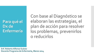 Para qué el
Dx de
Enfermería
Con base al Diagnóstico se
elaboran las estrategias, el
plan de acción para resolver
los problemas, prevenirlos
o reducirlos
Enf. Roberto Alfonso Suárez
Docente Programa de Enfermería, Marzo 2014
 