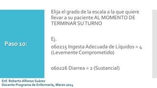 Paso 10:
Elija el grado de la escala a la que quiere
llevar a su pacienteAL MOMENTO DE
TERMINAR SUTURNO
Ej.
060215 Ingesta Adecuada de Líquidos = 4
(Levemente Comprometido)
060226 Diarrea = 2 (Sustancial)
Enf. Roberto Alfonso Suárez
Docente Programa de Enfermería, Marzo 2014
 
