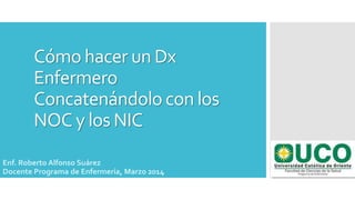 Cómo hacer un Dx
Enfermero
Concatenándolo con los
NOC y los NIC
Enf. Roberto Alfonso Suárez
Docente Programa de Enfermería, Marzo 2014
 