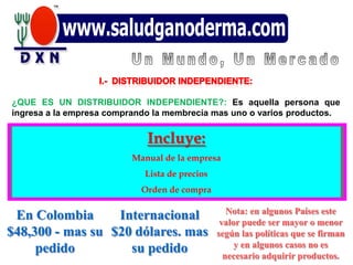 ¿QUE ES UN DISTRIBUIDOR INDEPENDIENTE?: Es aquella persona que
ingresa a la empresa comprando la membrecía mas uno o varios productos.


                             Incluye:
                         Manual de la empresa
                            Lista de precios
                            Orden de compra

                                                  Nota: en algunos Países este
 En Colombia      Internacional                 valor puede ser mayor o menor
$48,300 - mas su $20 dólares. mas              según las políticas que se firman
     pedido         su pedido                       y en algunos casos no es
                                                 necesario adquirir productos.
 