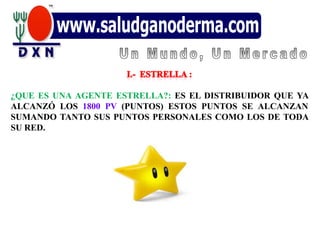 ¿QUE ES UNA AGENTE ESTRELLA?: ES EL DISTRIBUIDOR QUE YA
ALCANZÓ LOS 1800 PV (PUNTOS) ESTOS PUNTOS SE ALCANZAN
SUMANDO TANTO SUS PUNTOS PERSONALES COMO LOS DE TODA
SU RED.
 