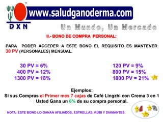 PARA   PODER ACCEDER A ESTE BONO EL REQUISITO ES MANTENER
30 PV (PERSONALES) MENSUAL.


      30 PV = 6%                                          120 PV = 9%
     400 PV = 12%                                         800 PV = 15%
    1300 PV = 18%                                         1800 PV = 21%

                             Ejemplos:
Si sus Compras el Primer mes 7 cajas de Café Lingzhi con Crema 3 en 1
             Usted Gana un 6% de su compra personal.

 NOTA: ESTE BONO LO GANAN AFILIADOS, ESTRELLAS, RUBI Y DIAMANTES.
 