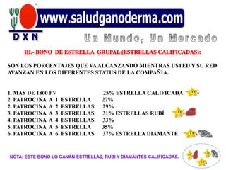 SON LOS PORCENTAJES QUE VA ALCANZANDO MIENTRAS USTED Y SU RED
AVANZAN EN LOS DIFERENTES STATUS DE LA COMPAÑÍA.


1. MAS DE 1800 PV                  25% ESTRELLA CALIFICADA
2. PATROCINA A 1    ESTRELLA       27%
2. PATROCINA A 2    ESTRELLAS      29%
3. PATROCINA A 3    ESTRELLAS      31% ESTRELLAS RUBÍ
4. PATROCINA A 4    ESTRELLAS      33%
5. PATROCINA A 5    ESTRELLA       35%
6. PATROCINA A 6    ESTRELLAS      37% ESTRELLA DIAMANTE



NOTA: ESTE BONO LO GANAN ESTRELLAS, RUBI Y DIAMANTES CALIFICADAS.
 