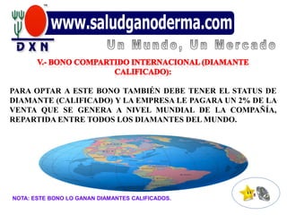 PARA OPTAR A ESTE BONO TAMBIÉN DEBE TENER EL STATUS DE
DIAMANTE (CALIFICADO) Y LA EMPRESA LE PAGARA UN 2% DE LA
VENTA QUE SE GENERA A NIVEL MUNDIAL DE LA COMPAÑÍA,
REPARTIDA ENTRE TODOS LOS DIAMANTES DEL MUNDO.


                      · 2% DE LA VENTA MUNDIAL




NOTA: ESTE BONO LO GANAN DIAMANTES CALIFICADOS.
 