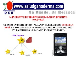 CUANDO UN DISTRIBUIDOR ALCANZA EL ESTATUS DE ESTRELLA
 RUBÍ Y CADA UNA DE LAS ESTRELLA HAYA ACUMULADO 2400
       PV; LA EMPRESA LE PAGA UN INCENTIVO ÚNICO.

       $ 300 Dólares




                                 2400 PV
     2400 PV
                       2400 PV
 