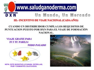 CUANDO UN DISTRIBUIDOR CUMPLA LOS REQUISITOS DE
PUNTUACION PUESTO POR DXN PARA EL VIAJE DE FORMACIÓN
                     NACIONAL.

 VIAJE GRATIS PARA
   TI Y TU PAREJA
                TODO PAGADO




NOTA: ESTE INCENTIVO LO GANAN: ESTRELLAS,
      RUBI Y DIAMANTES CALIFICADAS.
 