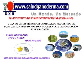 CUANDO UN DISTRIBUIDOR CUMPLA LOS REQUISITOS DE
PUNTUACION PUESTO POR DXN PARA EL VIAJE DE FORMACIÓN
                  INTERNACIONAL.

  VIAJE GRATIS PARA
    TI Y TU PAREJA
                 TODO PAGADO




NOTA: ESTE BONO LO GANAN DIAMANTES CALIFICADOS.
 