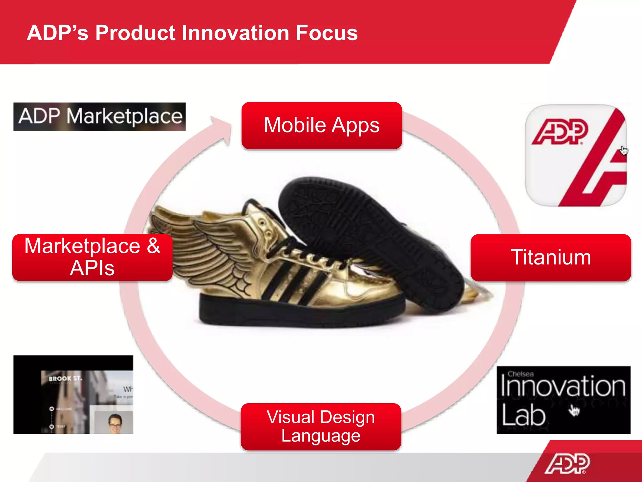 ADP’s Product Innovation Focus
Mobile Apps
Titanium
Visual Design
Language
Marketplace &
APIs
 