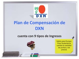 Plan de Compensación de
DXN
cuenta con 9 tipos de Ingresos
Valido para Europa.
Para Sudamérica
cambia la cantidad
de puntos y los
precios
 