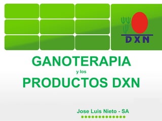 GANOTERAPIA
y los

PRODUCTOS DXN
Jose Luis Nieto - SA

 
