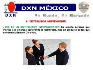 VITA CAFÉ 6 EN 1APOYA EL CUERPO EN LAS SIGUIENTES FUNCIONES:Reduce el cansancio y la fatiga mental.