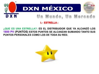 Regula el nivel hormonal en mujeres.