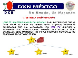 Reduce la grasa corporal.