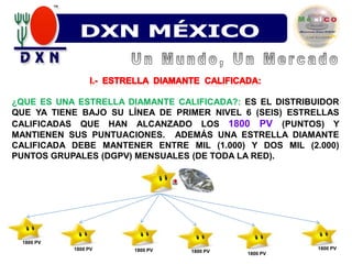 Lo ultimo en potencia sexual      (Para hombres).