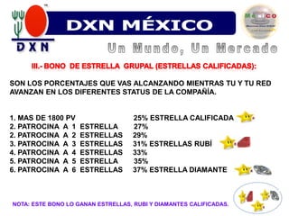 Estimula el crecimiento de tejidos y     músculos.
