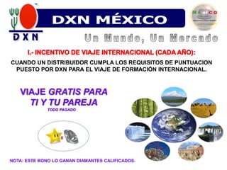 Apoya a los pulmones e Hígado.