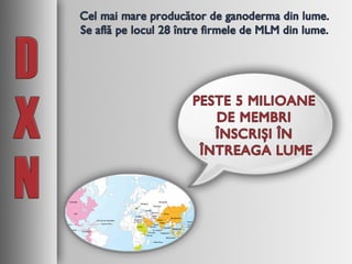 De ce DXN? - DXN Romania