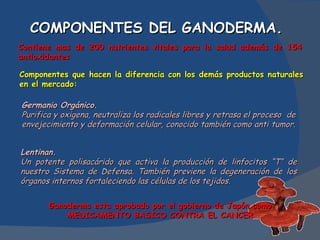 COMPONENTES DEL GANODERMA. Contiene mas de 200 nutrientes vitales para la salud además de 154 antioxidantes Componentes que hacen la diferencia con los demás productos naturales en el mercado: Lentinan. Un potente polisacárido que activa la producción de linfocitos “T” de nuestro Sistema de Defensa. También previene la degeneración de los órganos internos fortaleciendo las células de los tejidos. Germanio Orgánico. Purifica y oxigena, neutraliza los radicales libres y retrasa el proceso  de envejecimiento y deformación celular, conocido también como anti tumor.  Ganoderma esta aprobado por el gobierno de Japón como MEDICAMENTO BASICO CONTRA EL CANCER 