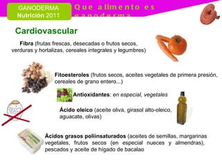 Cardiovascular Antioxidantes :  en especial, vegetales Fibra  (frutas frescas, desecadas o frutos secos, verduras y hortalizas, cereales integrales y legumbres) Fitoesteroles  (frutos secos, aceites vegetales de primera presión,  cereales de grano entero...) Ácido oleico  (aceite oliva, girasol alto-oleico, aguacate, olivas) Ácidos grasos poliinsaturados  (aceites de semillas, margarinas  vegetales, frutos secos (en especial nueces y almendras),  pescados y aceite de hígado de bacalao 
