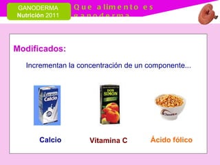 Incrementan la concentración de un componente... Vitamina C Calcio Ácido fólico Modificados: 