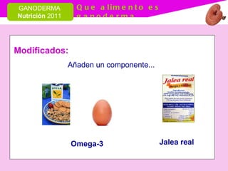Añaden un componente... Omega-3 Jalea real Modificados: 