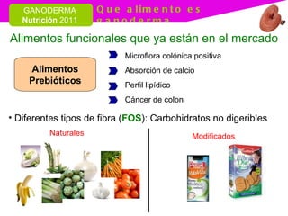 Alimentos Prebióticos Diferentes tipos de fibra ( FOS ): Carbohidratos no digeribles Microflora colónica positiva Absorción de calcio Perfil lipídico Cáncer de colon Modificados Naturales Alimentos funcionales que ya están en el mercado 