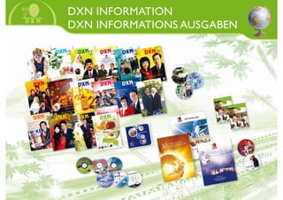 DXN Startpack en/de