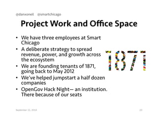 @danxoneil @smartchicago 
Project Work and Office Space 
• We have three employees at Smart 
Chicago 
• A deliberate strategy to spread 
revenue, power, and growth across 
the ecosystem 
• We are founding tenants of 1871, 
going back to May 2012 
• We’ve helped jumpstart a half dozen 
companies 
• OpenGov Hack Night— an institution. 
There because of our seats 
September 11, 2014 23 
 