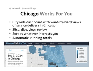 @danxoneil @smartchicago 
Chicago Works For You 
• Citywide dashboard with ward-by-ward views 
of service delivery in Chicago 
• Slice, dice, view, review 
• Sort by whatever interests you 
• Automatic, running totals 
September 11, 2014 28 
 