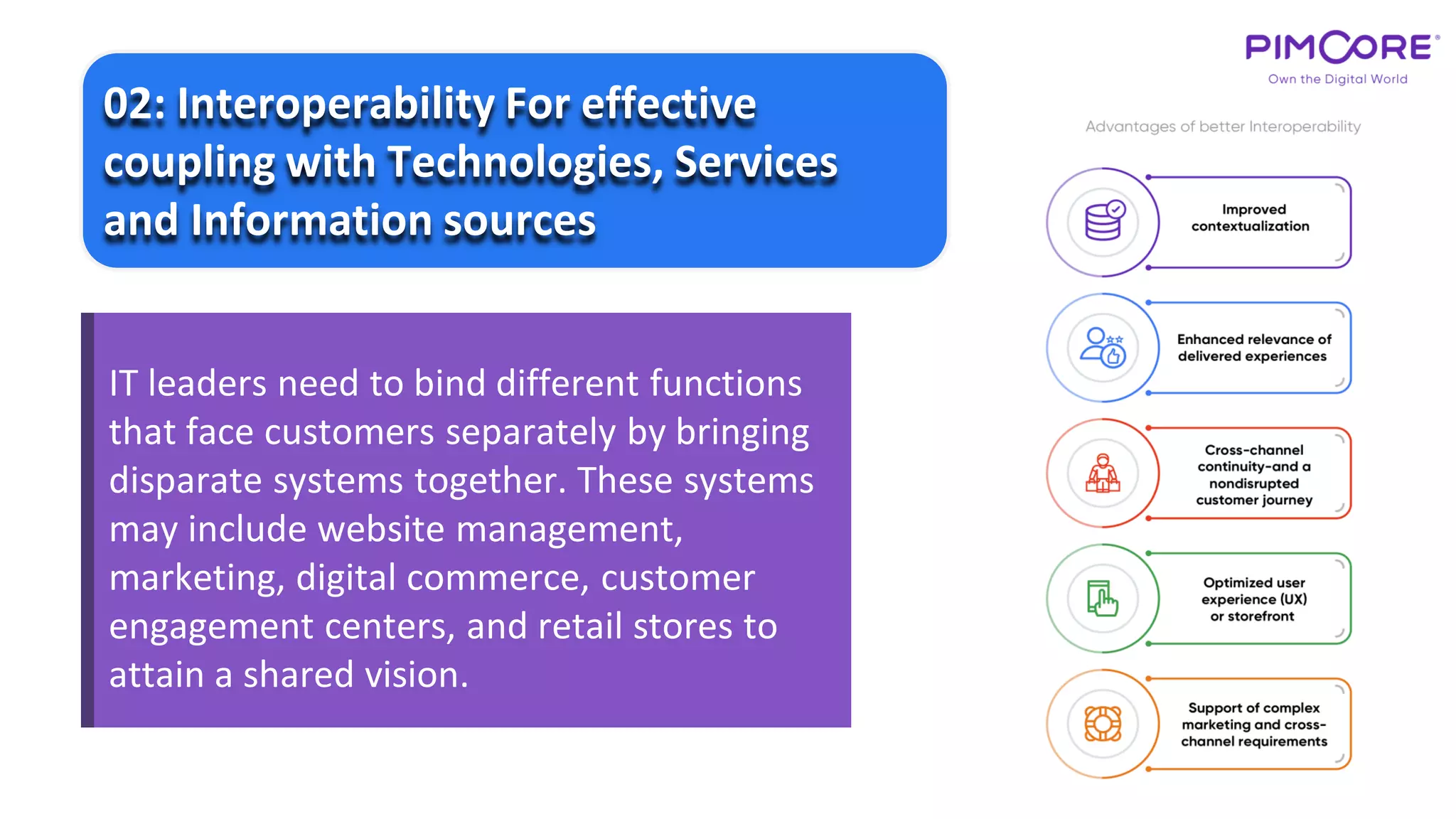 IT leaders need to bind different functions
that face customers separately by bringing
disparate systems together. These systems
may include website management,
marketing, digital commerce, customer
engagement centers, and retail stores to
attain a shared vision.
02: Interoperability For effective
coupling with Technologies, Services
and Information sources
 